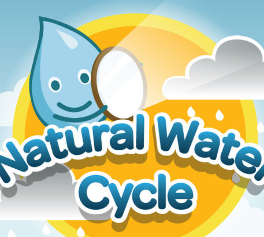 Natural Water Cycle Game